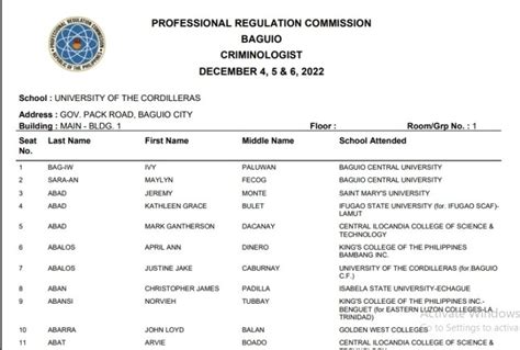 PRC CDO, Region 10: Room Assignment & Final List of .